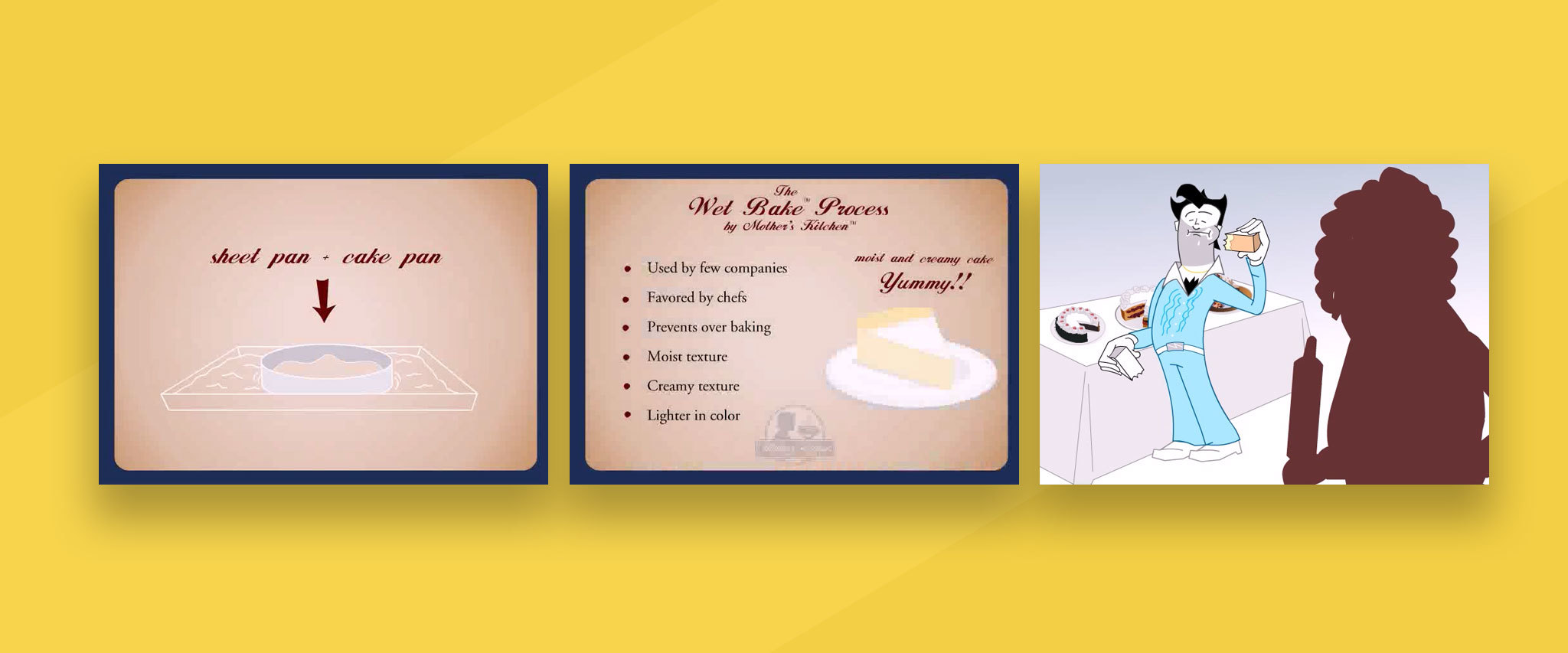 Rich Products: Mother’s Kitchen Animation Gallery