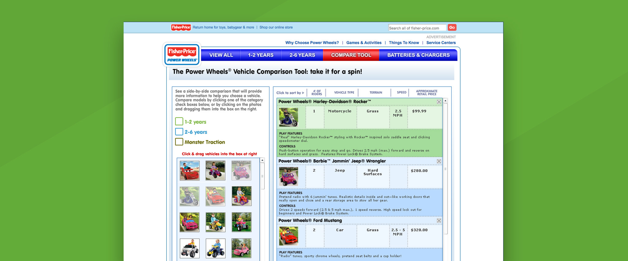 Fisher-Price® Power Wheels® Gallery