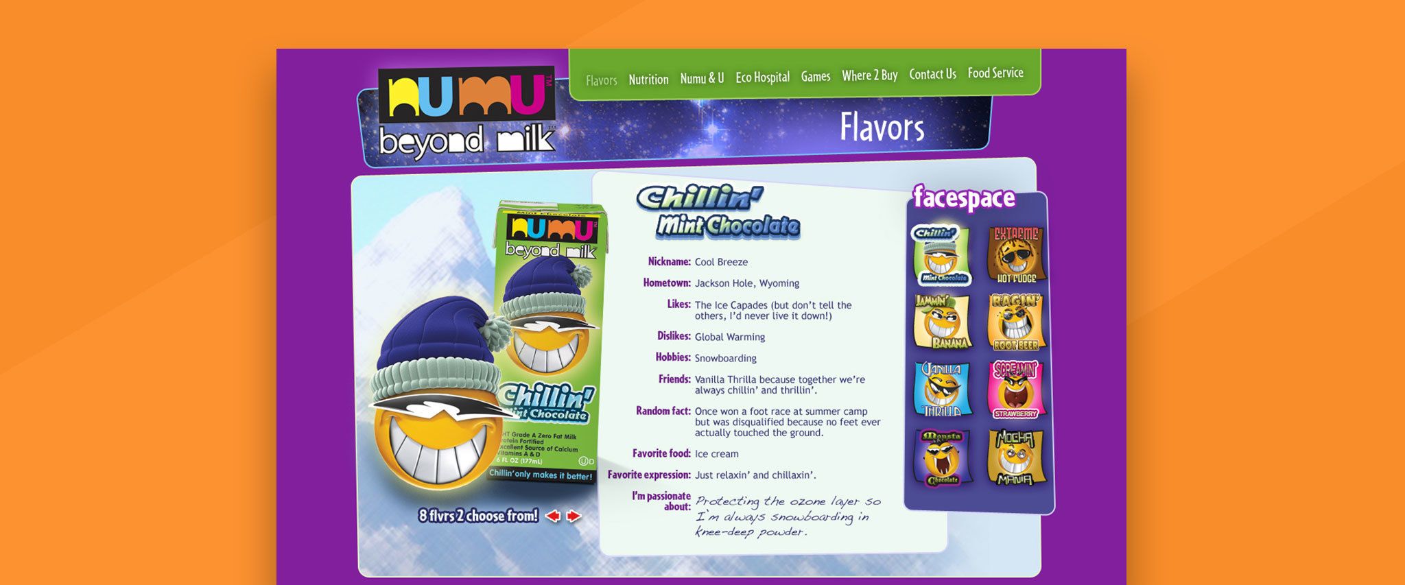 NuMu™ Beyond Milk™ Gallery