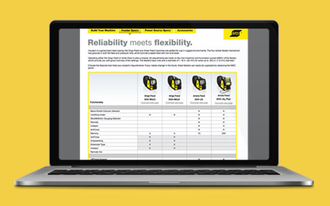 ESAB Build Your Welder Microsite