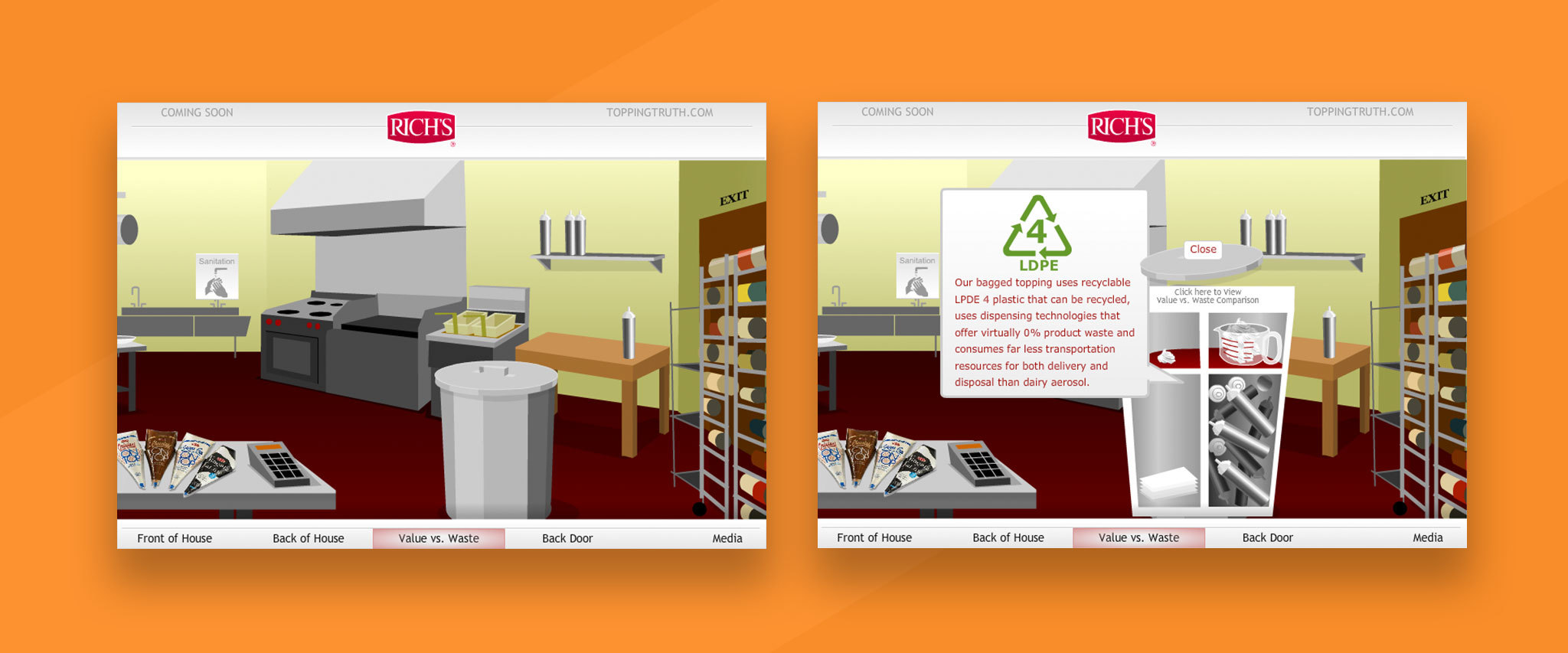 Rich Products: Fight of the Founder Interactive Animation Gallery
