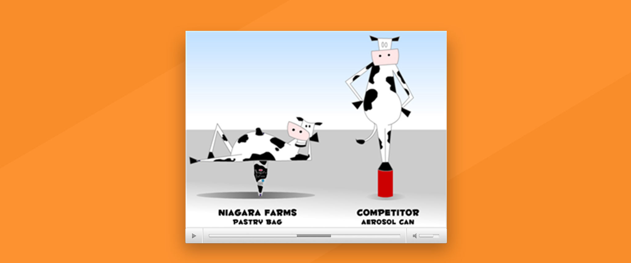 Rich Products: Niagara Farms Animation Gallery
