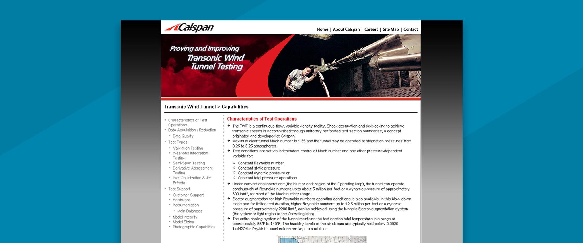 Calspan Corporation Gallery