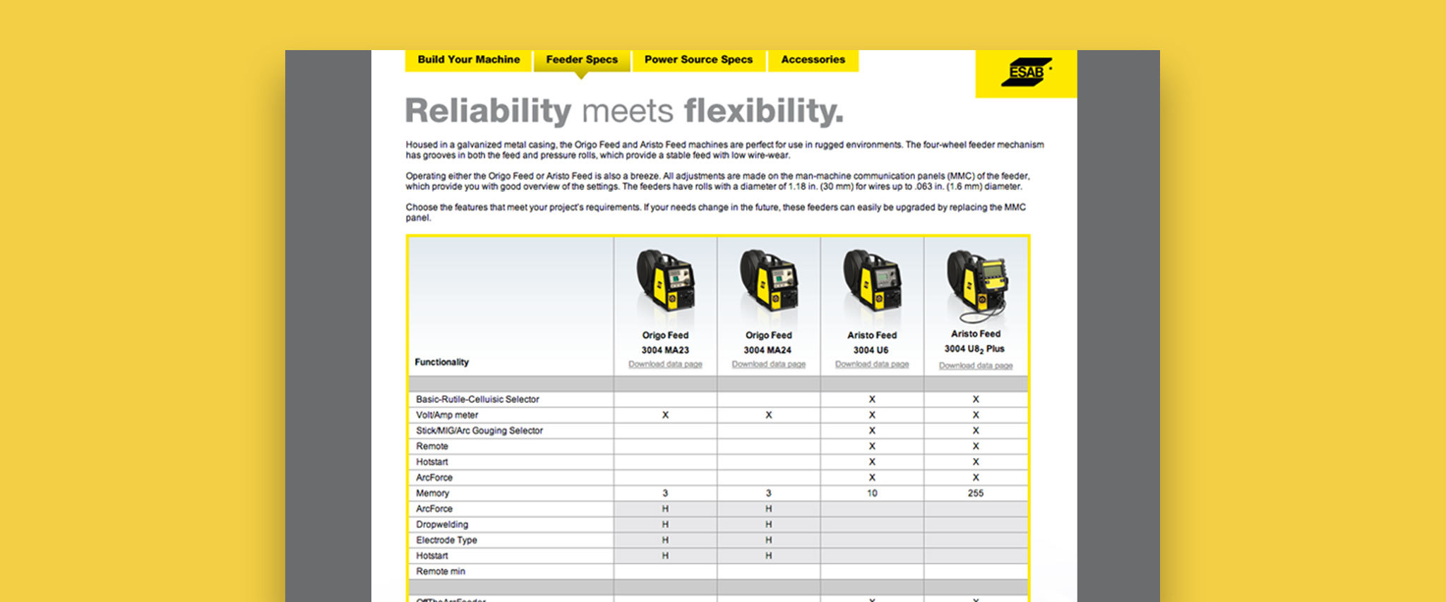 ESAB Build Your Welder Microsite Gallery